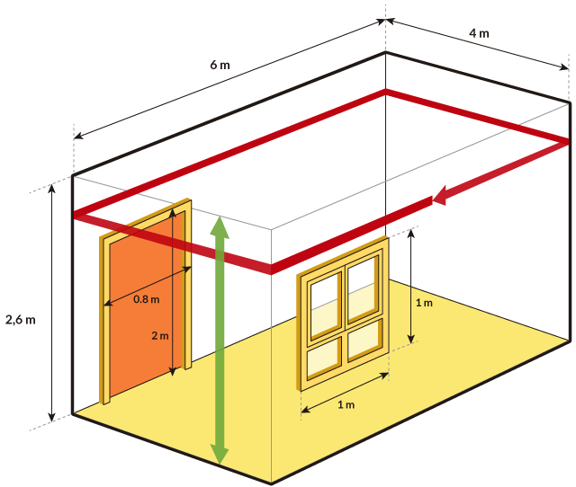 Calcula la cantidad de pintura que necesitas y sigue estos prácticos consejos